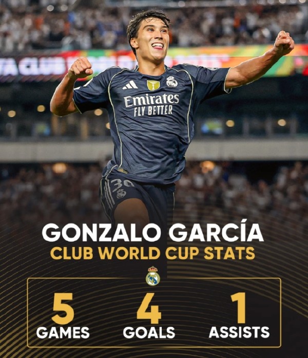 皇马阿尔瓦塞特败给1人 全队身价仅列20位